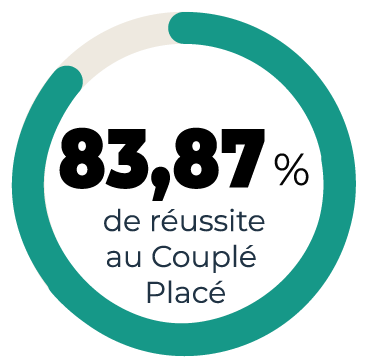 Réussite au Couplé
