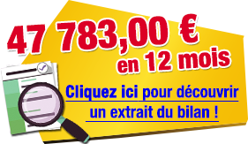 Cliquez ici pour demander votre essai libre